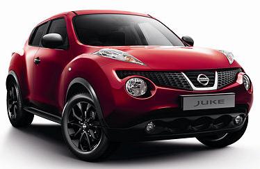 Nissan juke contract hire special offers #9